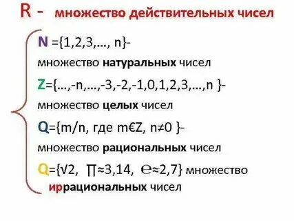 Множество r3. Множество r3