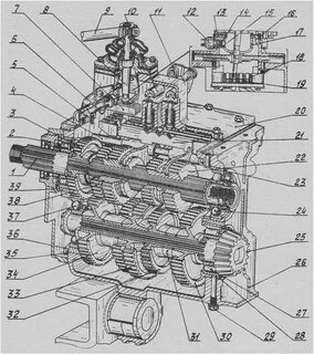 Кпп 75
