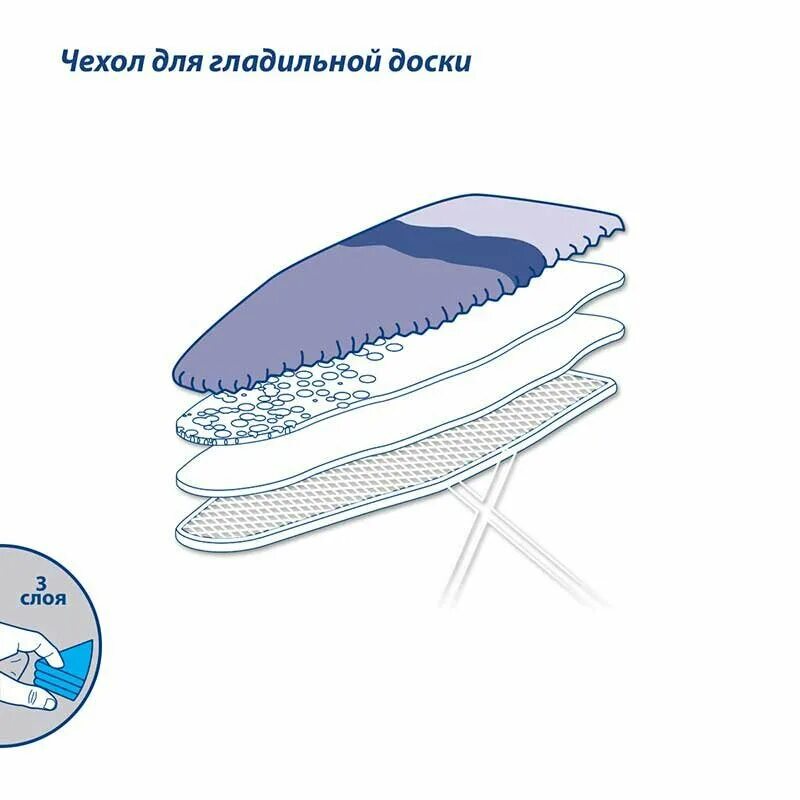 Как одеть чехол на гладильную доску. Хаусман чехол для гладильной доски. чехол для гладильной доски hausmann. гладильная доска hausmann 140х52. чехол для гладильной доски welle urban premium размер l.