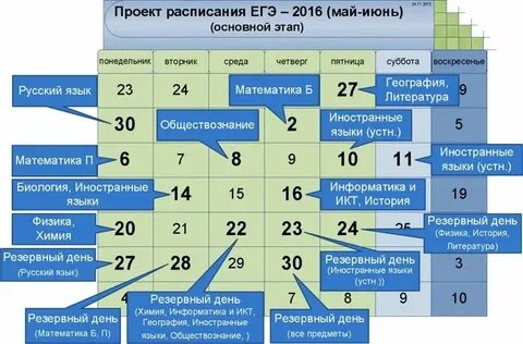 2025 егэ задание 11 практика