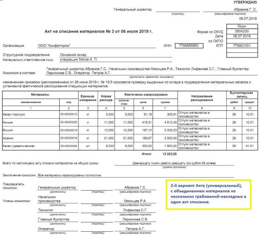 Акт списания материальных ценностей образец для ИП. Образец заполнения акта на списание материалов образец. Акт списания материальных ценностей печать. Бланки актов на списание материалов. Как правильно списать расходы