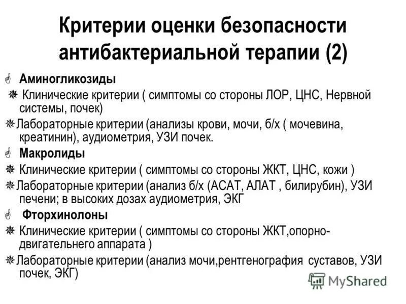 узи почек креатинин.