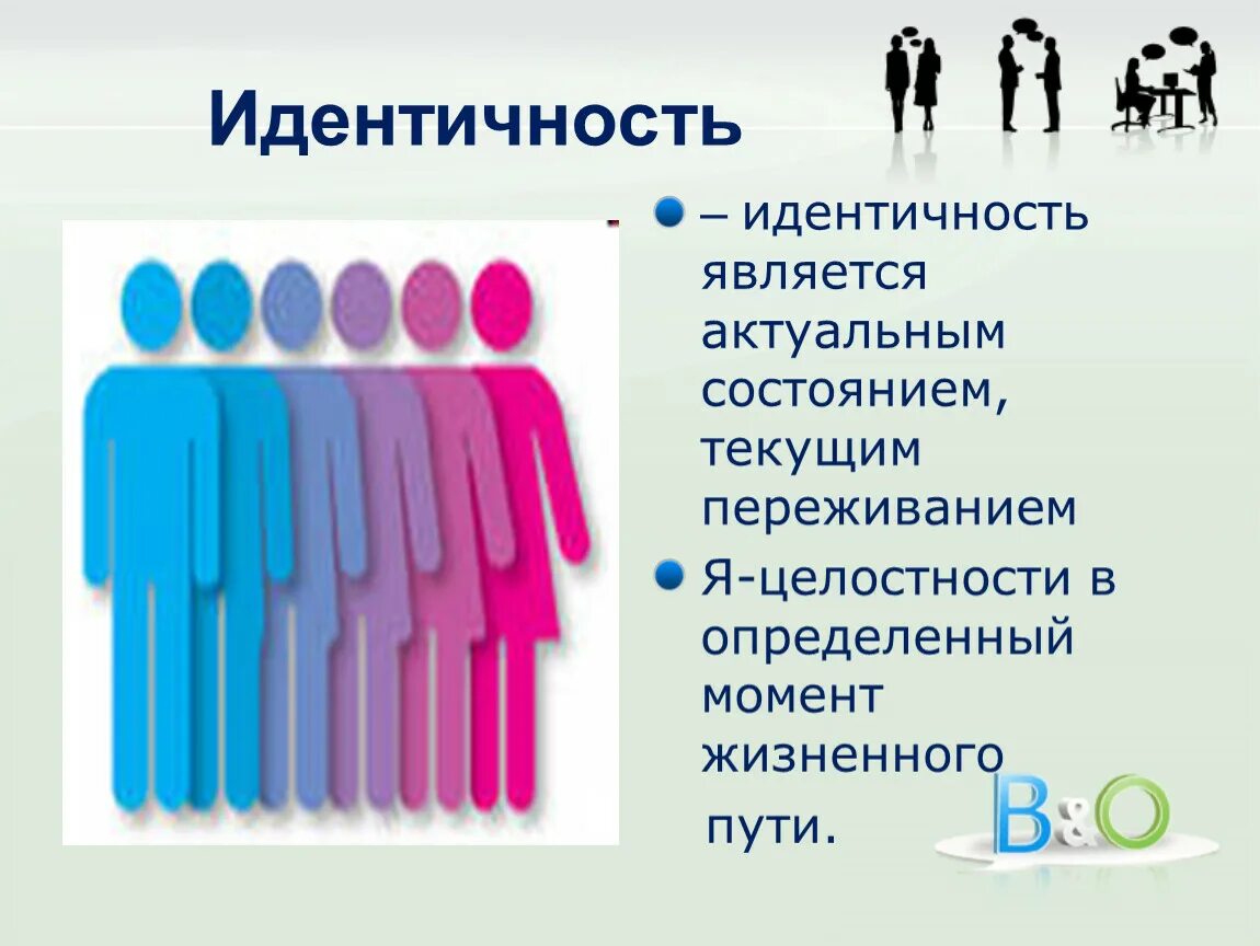 Идентичность предполагает. Идентичность. социальная идентичность презентация. я идентификация личности. я идентичность.