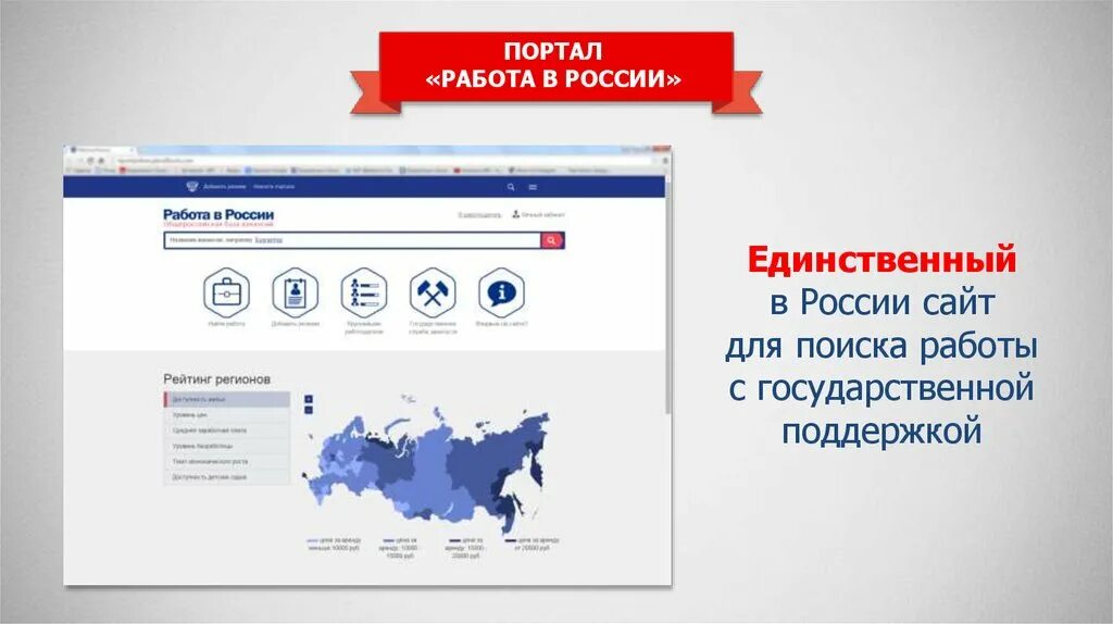 Сайт рабочие россии. Портал работа в России. Работа восии. Портал работа.