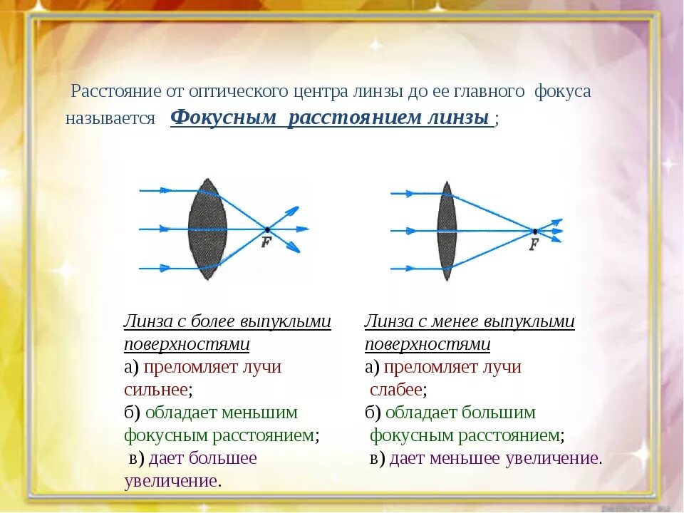 Фокус линзы и оптическая сила линзы. Фокус линзы физика 8 класс. 2 Фокус линзы физика. Фокусное расстояние линзы. 1 если линза собирающая то фокусное расстояние