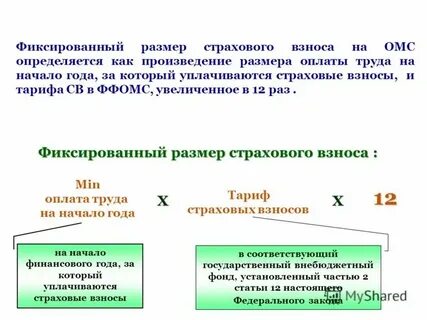 Определить размер страхового фонда