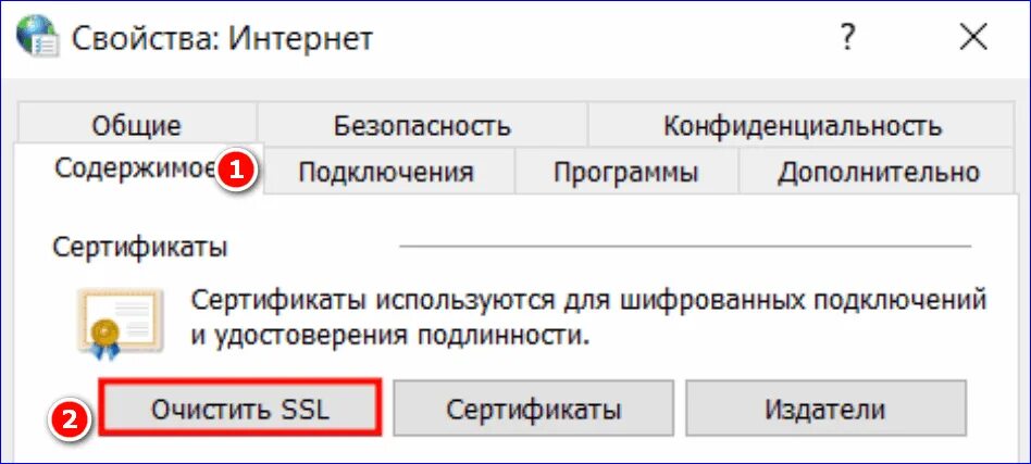 Очистите кэш ssl сертификата