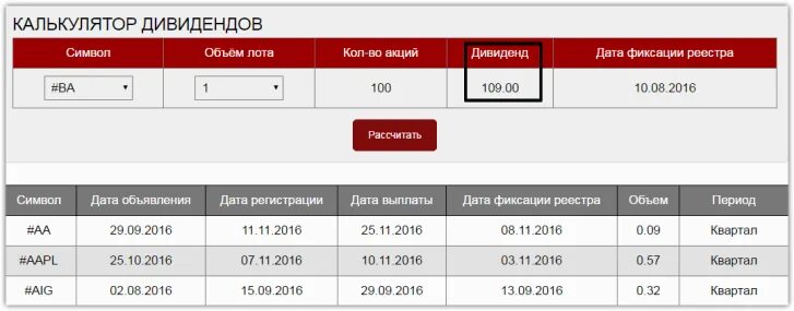 Калькулятор заблокированных акций. Шкала precise dapt. Калькулятор для продавца amazon. Калькулятор заблокированных акций. Таблица усреднения акции.