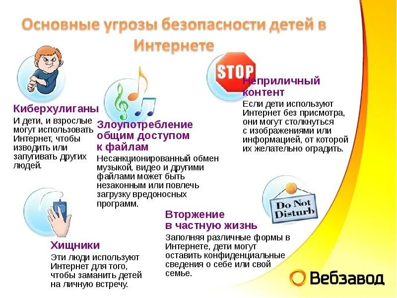 Информация как пользоваться интернетом