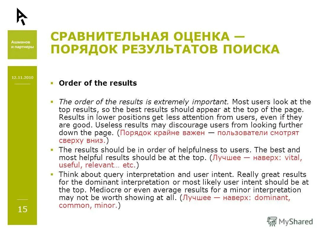 Модальный глагол should в английском. Smart goals. Linking words in english. Conditional sentences в английском. Предложение.