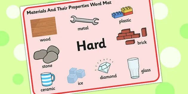 Material and their properties. Properties of materials. materials and their properties. properties of materials for kids. soft and hard materials.