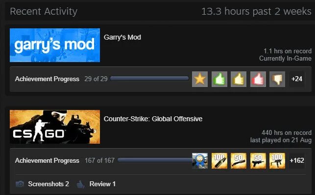 Стим ачивмент менеджер. Ачивка разблокирована Steam. Steam достижение Мусорщик. Steam achievement progress. You Unlocked achievement Steam.