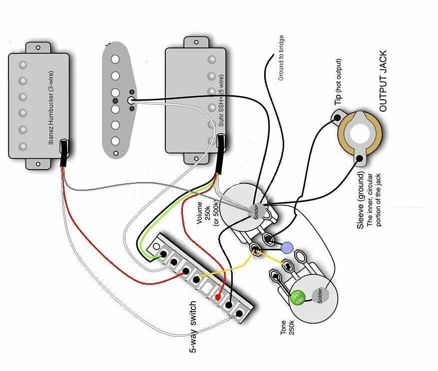 Wiring kit - Jimmy Page Les Paul ® Style Allparts UK - trade supplier of guitar,