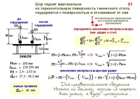 С высоты 2.4 м вертикально вниз