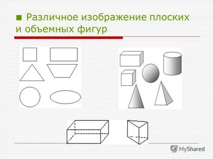 Презентация объемные фигуры