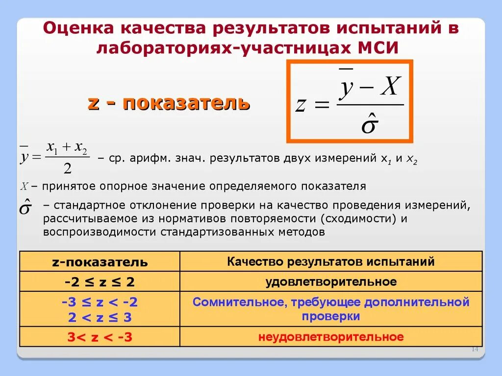 Оценка воспроизводимости результатов измерений. Сравнение результатов измерений. Оценка результатов испытаний. Воспроизводимость результатов измерений в лаборатории.