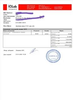 14 дней после хгч
