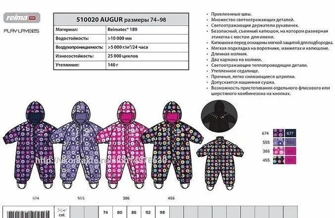 Рейма утеплитель 80 гр температурный режим. Граммы утеплитель в детских комбинезонах. Крокид 250 гр температурный режим. Remu travalle комбинезон. Lassie 200 гр утеплителя температурный режим.