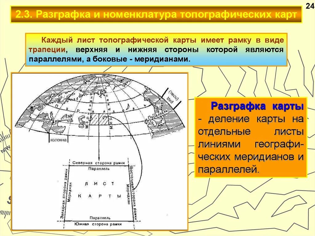 Представьте себе лист топографической карты с номенклатурой. Номенклатура топографических карт. разграфка и номенклатура топографических карт. номенклатура топографической карты. классификация топограф карт.