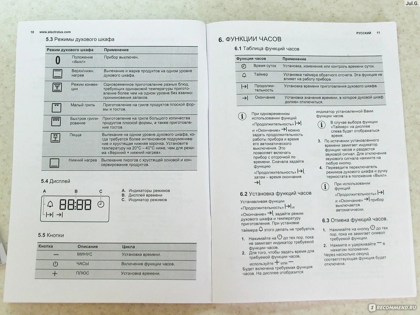 Духовка electrolux инструкция. Electrolux cmcb10nh духовой шкаф. Electrolux Platinum духовой шкаф инструкция. Плита Электролюкс с электрической духовкой режимы. Плита Electrolux электрическая режимы духовки инструкция.