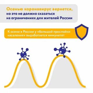 Коронавирус 2 волна