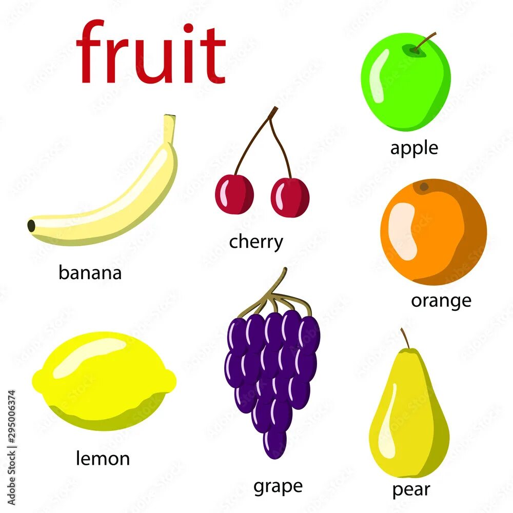 Соотнесите слова апельсин банан лимон с буквами. Apple banana orange. лимон банан. banana orange pear apple. lemon grape.