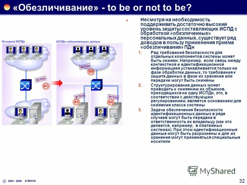 Эволюция локальных сетей. Топология сети 10base t. Стандарты сетевого оборудования. Основные сетевые стандарты. Современная сетевая технология ethernet.