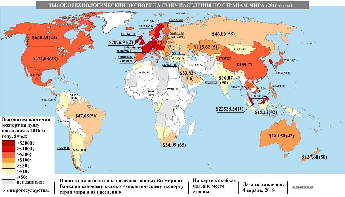 Какие страны развиваются интенсивно. Экспорт по странам. Страны экспортеры на карте. Экспортные страны.