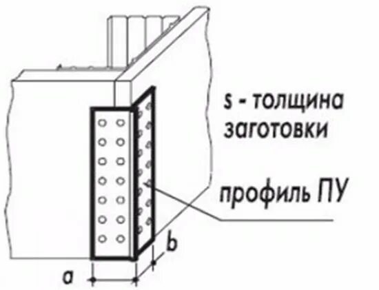 Как сделать угол стены гипсокартоном. Профиль угловой для защиты углов (перфорированный для гкл) пу 31/31. наружный угол кнауф перегородка. армирование наружных углов гипсокартона. внешний угол из профиля для гипсокартона схема монтажа.