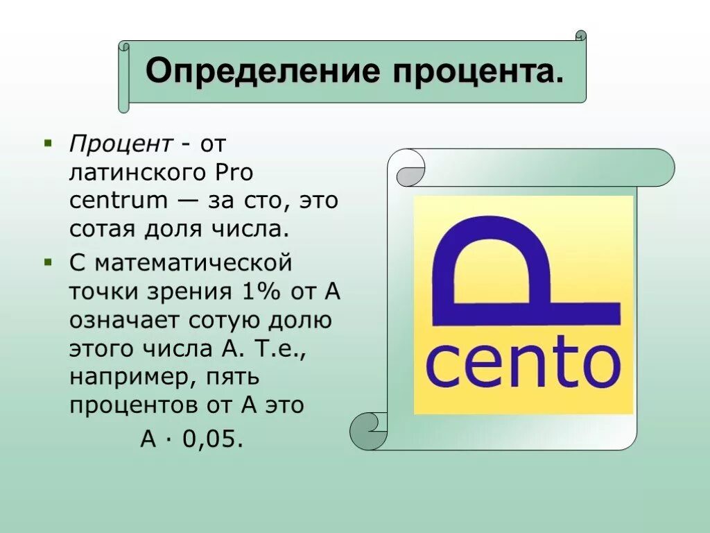 Определение процента. Проценты определение 5 класс. Процент это в математике определение. Что такое процент в с точки зрения математики.