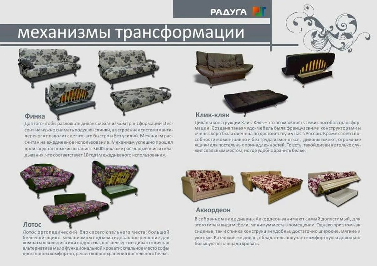 Тип трансформации диванов. Виды механизмов раскладывания диванов по типу трансформации. диван типы механизмов раскладывания. конструкция еврокнижка механизм трансформации дивана.