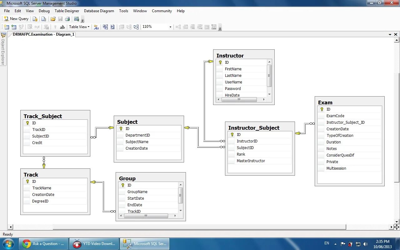 Sql server ключ