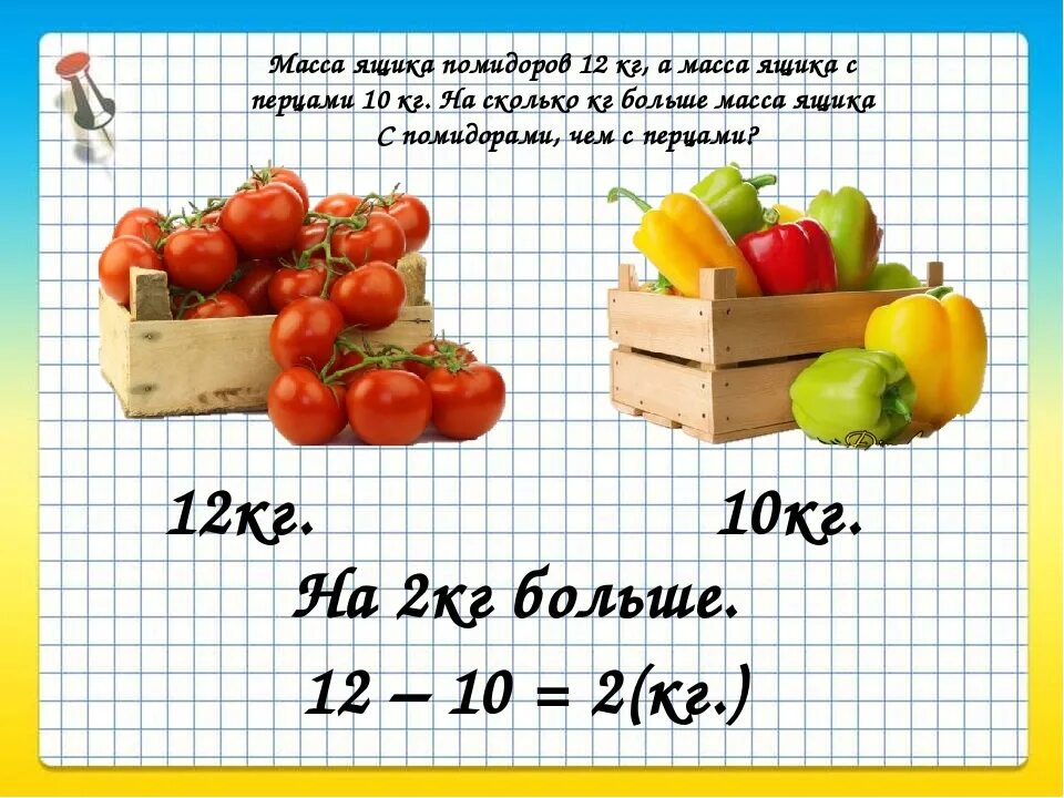 1 Кг помидоров. Килограмм помидоров. 7 Кг помидоров. Вес ящика помидор.