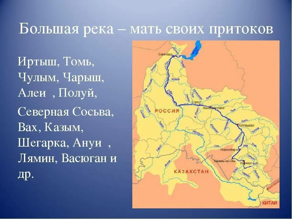 Иртыш где начал. Бассейн реки Обь. Бассейн реки Иртыш. Схема реки Иртыш с притоками. Река Обь на карте Исток и Устье реки.