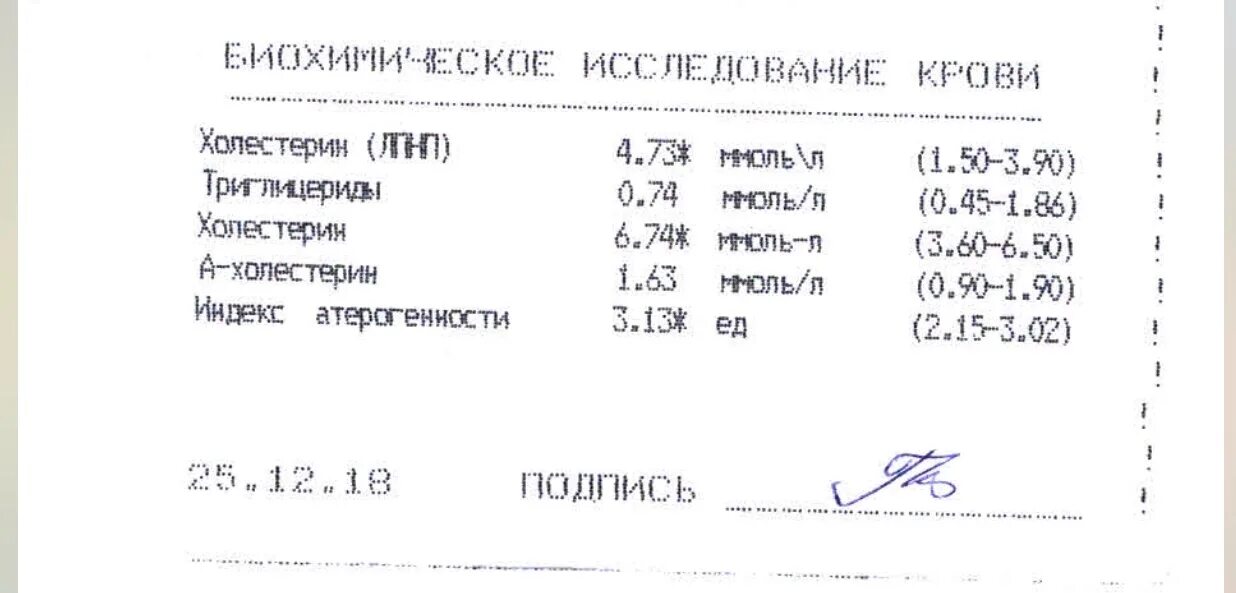 Как называется холестерин в анализе крови. Липидограмма. Липидограмма бланк. Пример липидограммы. Липидограмма крови результат.