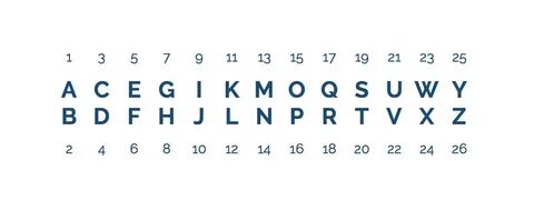 Only letters and numbers