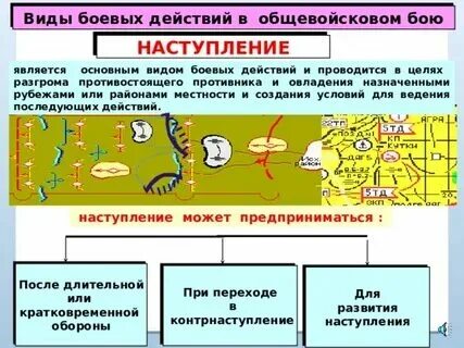 Виды и формы тактических действий
