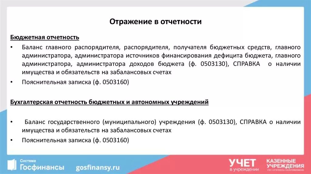 Справка об отсутствии забалансовых счетов. Отражение в отчетности. Справка о наличии имущества на забалансовых счетах. Отражение в бухгалтерской отчетности забалансовых счетов. Временное распоряжение это