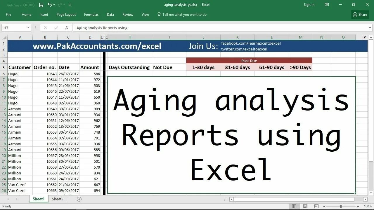 Aging Analysis. Aging Report in excel. Aging Analysis how to make.