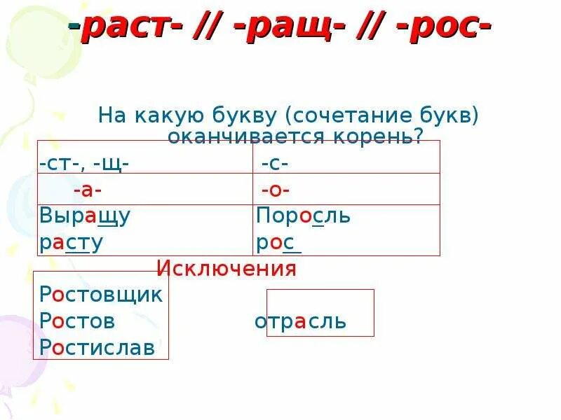 Раст ращ рос. Корни раст рос ращ. Слова исключения с корнем раст рос ращ. Исключения в корнях раст ращ рос.