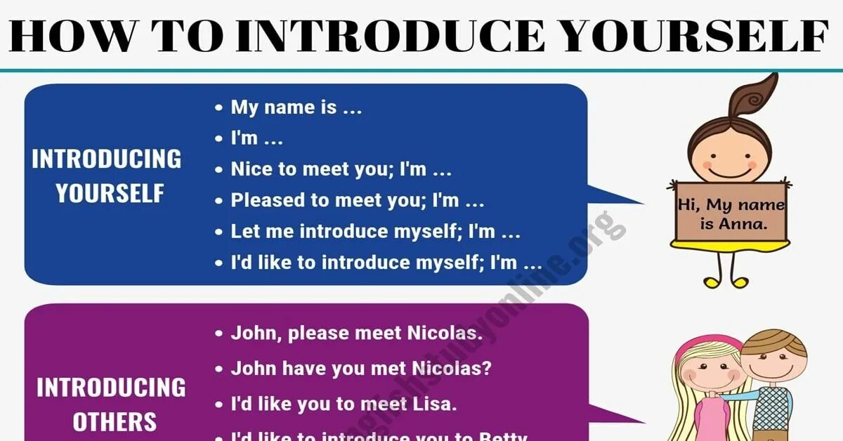 I please myself. Introduce yourself in English. Phrases for Introducing. Introduction yourself in English. Ways to introduce yourself.