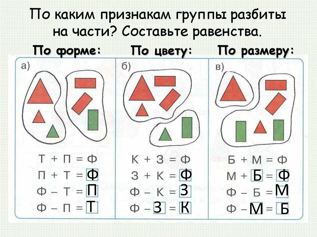 Разбейте записи на группы. Признак разбиения по форме. Разбей фигуры на группы по форме. Разбить на группы по форме. Разбей на части по форме.