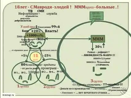 Ммм больно