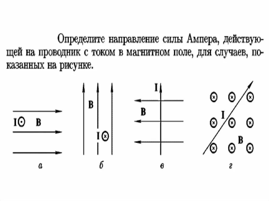 Определите направление силы ампера находящегося. Направление силы действующая на проводник с током. Определите направление силы Ампера действующей на проводник. Определите направление силы действующей на проводник с током. Как определить направление силы Ампера действующей на проводник.