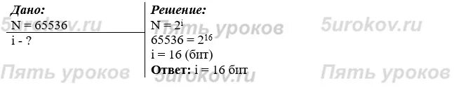 Необходимо произвести кодирование аналогового звукового сигнала. Звуковая плата производит двоичное кодирование аналогового 65 536. Необходимо воспроизвести кодирование аналогового звукового сигнала,. Необходимо провести кодирование аналогового звукового сигнала.