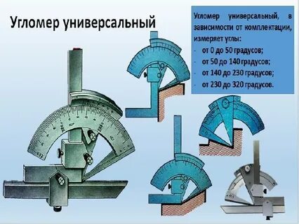 Измерение угломером