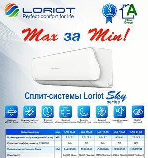 Loriot кондиционер отзывы