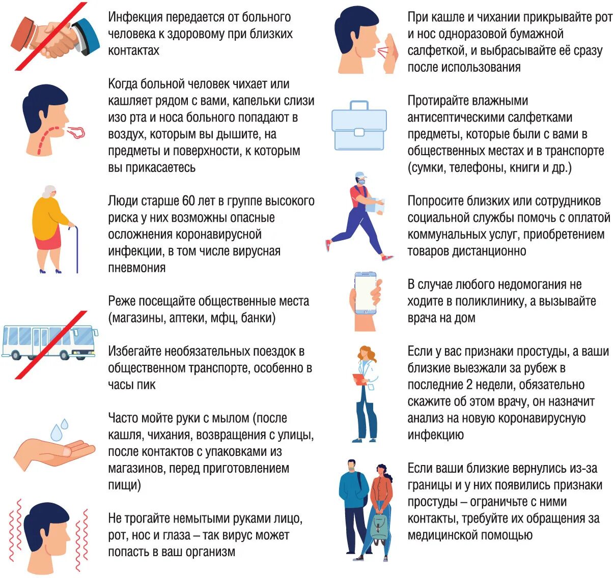 Правила профилактики коронавирусной инфекции. Правила профилактики новой коронавирусной инфекции. Рекомендации пациенту при кашле. Профилактика коронавирусной инфекции для пожилых. После контакта с заболевшим коронавирусом