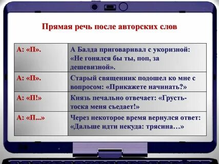 1 чужая речь это