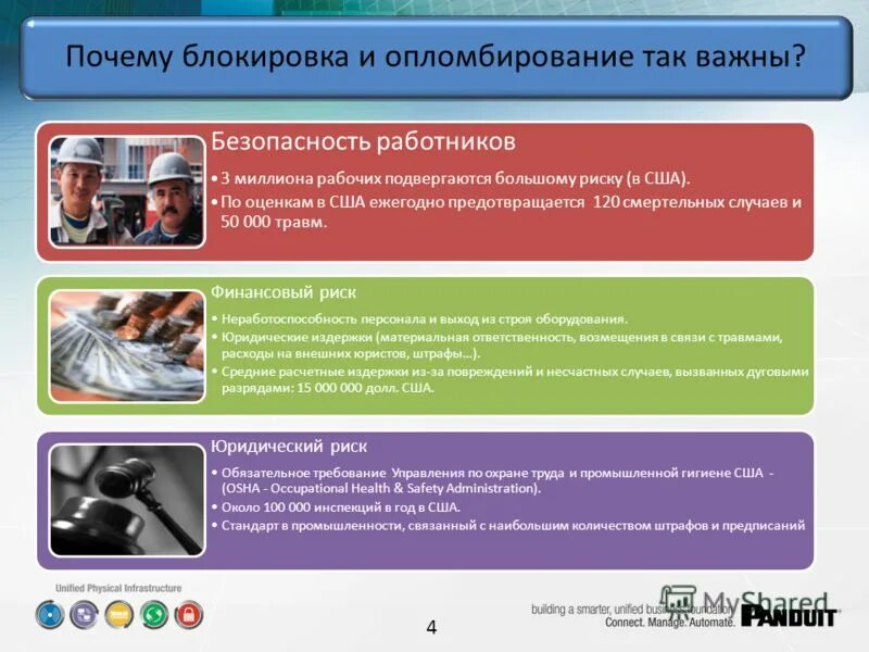 Блокировка веб сайтов. Аккаунт заблокирован за нарушение правил. Блокировка в youdrive. Оператору почему блокируешь. Блокироваться.